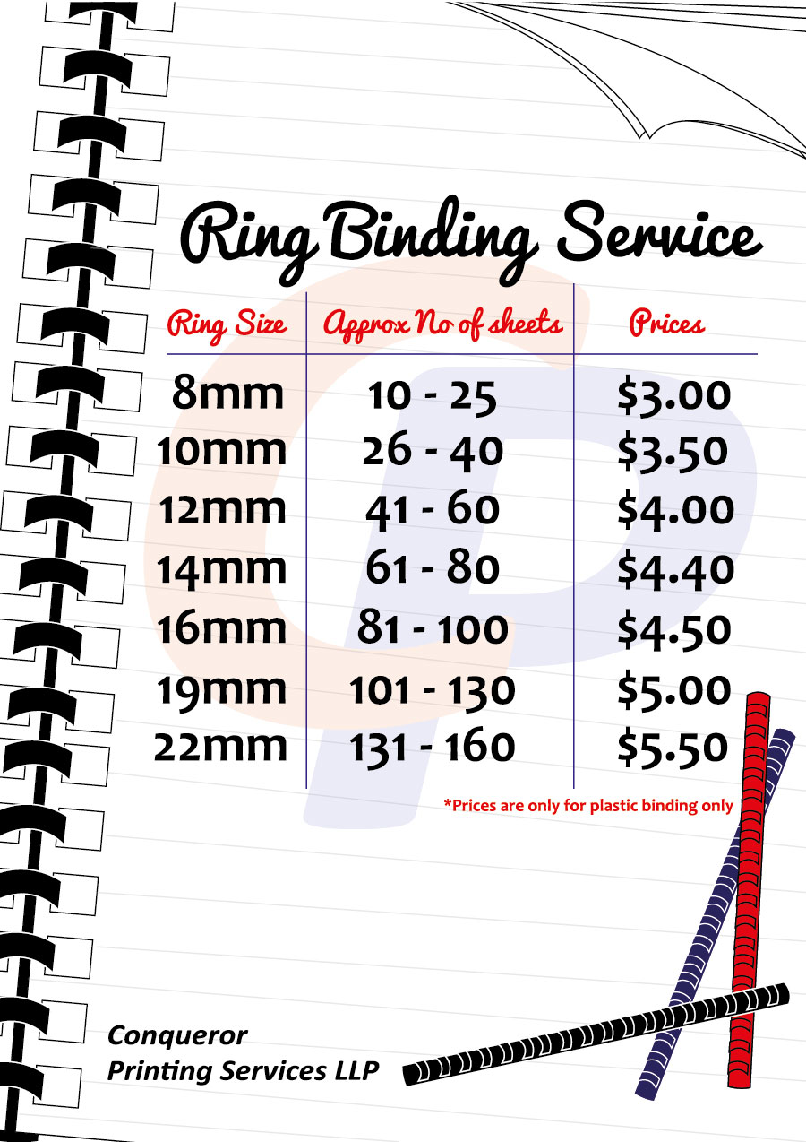 ring-binding-poster